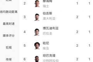 2026世界杯烏拉圭VS意大利在線觀看_2026世界杯烏拉圭VS意大利在線觀看在線觀看_免費看直播