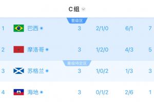 火爆日本vs2026世界杯英格蘭低調看直播_火爆日本vs2026世界杯英格蘭低調看直播在線觀看_免費看直播