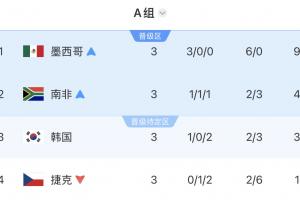 最新樂球NBA流暢嗎直播_最新樂球NBA流暢嗎直播在線觀看_免費看直播