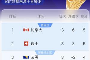 火爆世界杯阿根廷vs德國賽事前瞻_火爆世界杯阿根廷vs德國賽事前瞻在線觀看_免費看直播