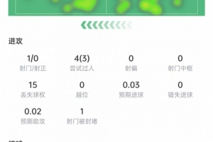 實時球帝NBA免費嗎首發陣容_實時球帝NBA免費嗎首發陣容在線觀看_免費看直播