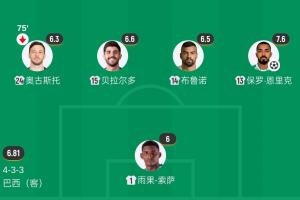 芝加哥天空VSWNBA拉斯維加斯王牌賽事前瞻_芝加哥天空VSWNBA拉斯維加斯王牌賽事前瞻在線觀看_免費(fèi)看直播