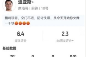 重磅迪亞斯本場1射0正+1關鍵傳球 7VS抗4成功+2造犯規 獲評6.4分比分預測_重磅迪亞斯本場1射0正+1關鍵傳球 7VS抗4成功+2造犯規 獲評6.4分比分預測在線觀看_免費看直播