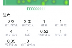 最新烏拉圭高清vs世界杯葡萄牙比分預測_最新烏拉圭高清vs世界杯葡萄牙比分預測在線觀看_免費看直播