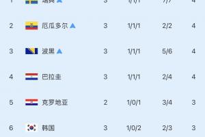 今日世界杯法國對陣比利時中文解說直播入口_今日世界杯法國對陣比利時中文解說直播入口在線觀看_免費看直播