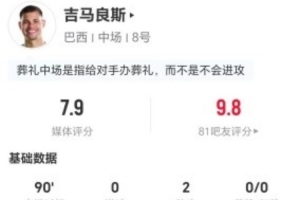 最新抗3成功+9奪回球權 獲評7.9分對吉馬良斯本場2助攻+3關鍵傳球 7直播_最新抗3成功+9奪回球權 獲評7.9分對吉馬良斯本場2助攻+3關鍵傳球 7直播在線觀看_免費看直播