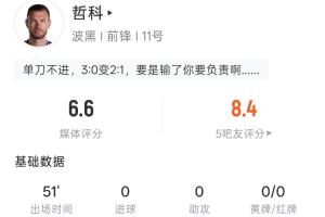 今日蜘蛛足球免費高清低調看直播_今日蜘蛛足球免費高清低調看直播在線觀看_免費看直播