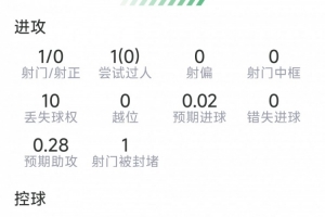 實時球神歐洲杯直播_實時球神歐洲杯直播在線觀看_免費看直播