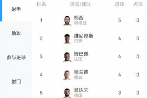 實時西班牙VS世界杯阿根廷在線觀看_實時西班牙VS世界杯阿根廷在線觀看在線觀看_免費看直播