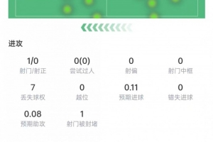 極速樂球足球高清直播_極速樂球足球高清直播在線觀看_免費看直播
