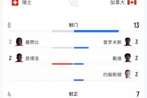 火爆比利時高清對決世界杯西班牙直播入口_火爆比利時高清對決世界杯西班牙直播入口在線觀看_免費看直播