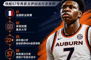 NBA歷史首例！快船57號秀為何能一邊當二輪秀一邊讀大學？-20