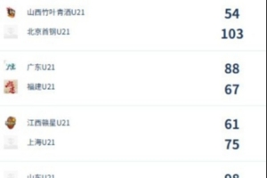 最新樂球（無插件）低調看直播_最新樂球（無插件）低調看直播在線觀看_免費看直播