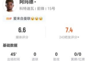 最新抗5成功 獲6.6分對陣半場被換下！阿瑪德3射0正 1過人+0關鍵傳球 8jrs直播_最新抗5成功 獲6.6分對陣半場被換下！阿瑪德3射0正 1過人+0關鍵傳球 8jrs直播在線觀看_免費看直播