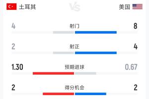 極速勁球NBA手機版比賽回放_極速勁球NBA手機版比賽回放在線觀看_免費看直播