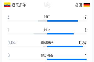 免費如何用球帝看比賽直播_免費如何用球帝看比賽直播在線觀看_免費看直播