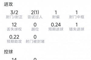 火爆樂球NBA怎么樣在線觀看_火爆樂球NBA怎么樣在線觀看在線觀看_免費看直播