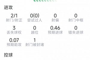 重磅澳西甲曼都拉對科克本市直播_重磅澳西甲曼都拉對科克本市直播在線觀看_免費看直播