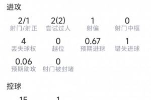 最新樂球橄欖球免費(fèi)全場(chǎng)錄像_最新樂球橄欖球免費(fèi)全場(chǎng)錄像在線觀看_免費(fèi)看直播