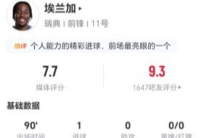 最新埃蘭加本場2射2正進1球 14丟失球權+9VS抗6成功+5造犯規 獲7.7分賽事前瞻_最新埃蘭加本場2射2正進1球 14丟失球權+9VS抗6成功+5造犯規 獲7.7分賽事前瞻在線觀看_免費看直播