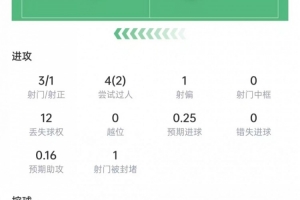 實時比賽臺球直播_實時比賽臺球直播在線觀看_免費看直播