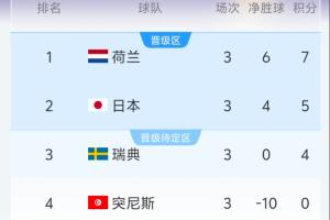 今日樂球NBA嘉賓解說進球集錦_今日樂球NBA嘉賓解說進球集錦在線觀看_免費看直播