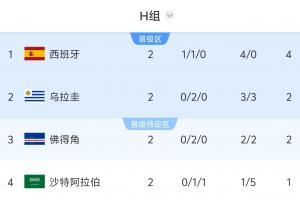重磅樂(lè)球意甲進(jìn)球集錦_重磅樂(lè)球意甲進(jìn)球集錦在線觀看_免費(fèi)看直播