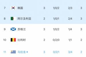 免費蜘蛛乒乓球免費全場錄像_免費蜘蛛乒乓球免費全場錄像在線觀看_免費看直播
