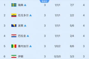 實(shí)時(shí)樂(lè)球NBA免費(fèi)看進(jìn)球集錦_實(shí)時(shí)樂(lè)球NBA免費(fèi)看進(jìn)球集錦在線觀看_免費(fèi)看直播