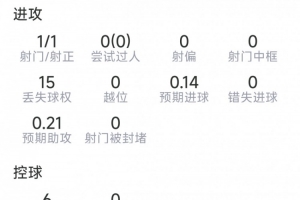 實時樂球足球nbajrs直播_實時樂球足球nbajrs直播在線觀看_免費看直播