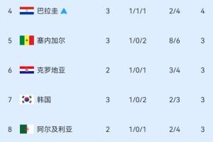 今日蜘蛛比賽全場(chǎng)錄像_今日蜘蛛比賽全場(chǎng)錄像在線觀看_免費(fèi)看直播