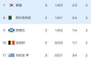 今日勁球NBA上班看在線觀看_今日勁球NBA上班看在線觀看在線觀看_免費看直播