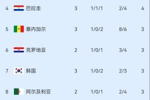 免費球神nba進球集錦_免費球神nba進球集錦在線觀看_免費看直播