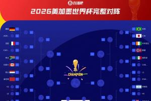 德法VS16強上演！？若德國、法國晉級16強，將在1/8決賽相遇比分預測_德法VS16強上演！？若德國、法國晉級16強，將在1/8決賽相遇比分預測在線觀看_免費看直播