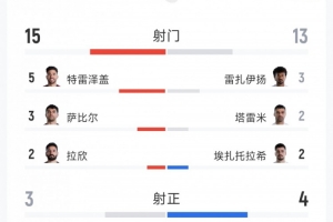 最新鵜鶘選秀直播_最新鵜鶘選秀直播在線觀看_免費(fèi)看直播