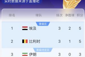 實時世界杯烏拉圭對日本中文解說賽事前瞻_實時世界杯烏拉圭對日本中文解說賽事前瞻在線觀看_免費看直播