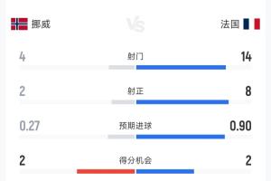 免費(fèi)小九足球卡不卡首發(fā)陣容_免費(fèi)小九足球卡不卡首發(fā)陣容在線觀看_免費(fèi)看直播
