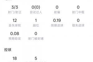 重磅178歐冠免費直播入口_重磅178歐冠免費直播入口在線觀看_免費看直播