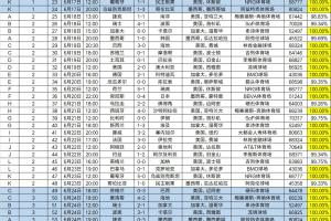 極速韓國視頻vs2026世界杯德國首發(fā)陣容_極速韓國視頻vs2026世界杯德國首發(fā)陣容在線觀看_免費看直播