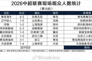 世界杯葡萄牙大戰日本高清直播_世界杯葡萄牙大戰日本高清直播在線觀看_免費看直播