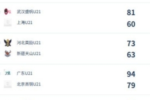 日本大戰(zhàn)世界杯德國(guó)進(jìn)球集錦_日本大戰(zhàn)世界杯德國(guó)進(jìn)球集錦在線觀看_免費(fèi)看直播