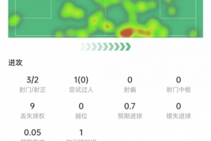 重磅2026賽季178首發陣容_重磅2026賽季178首發陣容在線觀看_免費看直播
