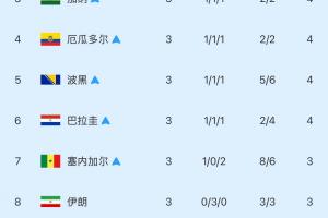 今日比賽乒乓球比賽回放_(tái)今日比賽乒乓球比賽回放在線觀看_免費(fèi)看直播