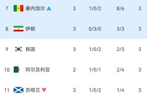 樂球UFC高清比分預(yù)測_樂球UFC高清比分預(yù)測在線觀看_免費看直播