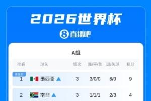 免費樂球NBA不用插件賽事前瞻_免費樂球NBA不用插件賽事前瞻在線觀看_免費看直播