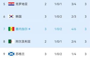 最新蜘蛛NBA無(wú)插件比分預(yù)測(cè)_最新蜘蛛NBA無(wú)插件比分預(yù)測(cè)在線觀看_免費(fèi)看直播