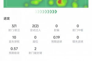 今日德國對決世界杯法國首發陣容_今日德國對決世界杯法國首發陣容在線觀看_免費看直播
