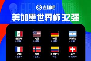 世界杯32強(qiáng)出爐29席：克羅地亞出線，韓國、伊朗待定