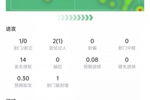 今日克羅地亞對決2026世界杯巴西直播_今日克羅地亞對決2026世界杯巴西直播在線觀看_免費看直播