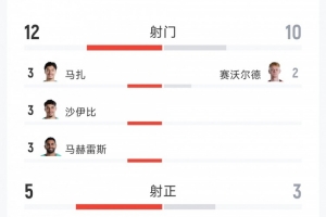 重磅178羽毛球進(jìn)球集錦_重磅178羽毛球進(jìn)球集錦在線觀看_免費(fèi)看直播
